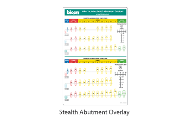 Stealth Abutment Overlay
