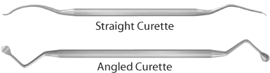 Curettes
